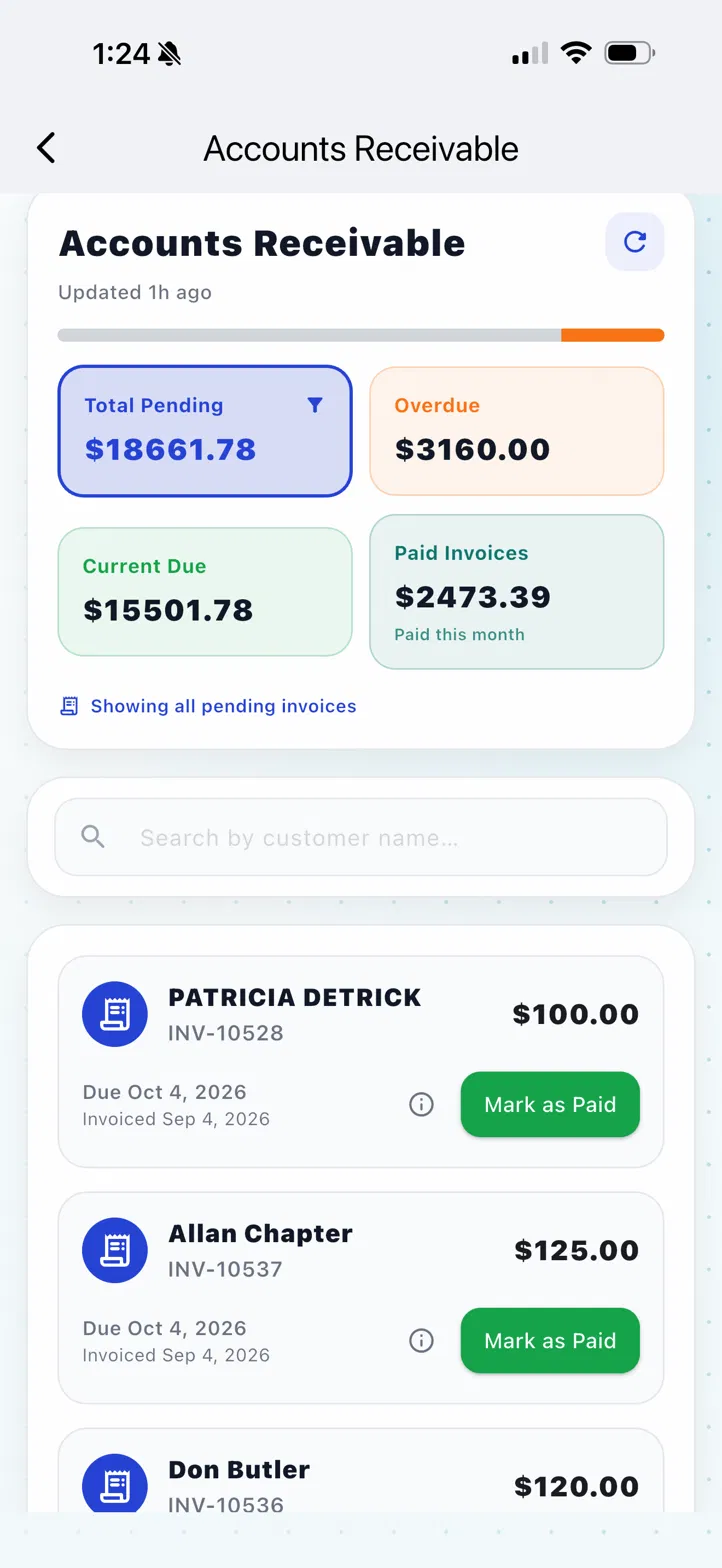 Accounts receivable: who owes what and since when