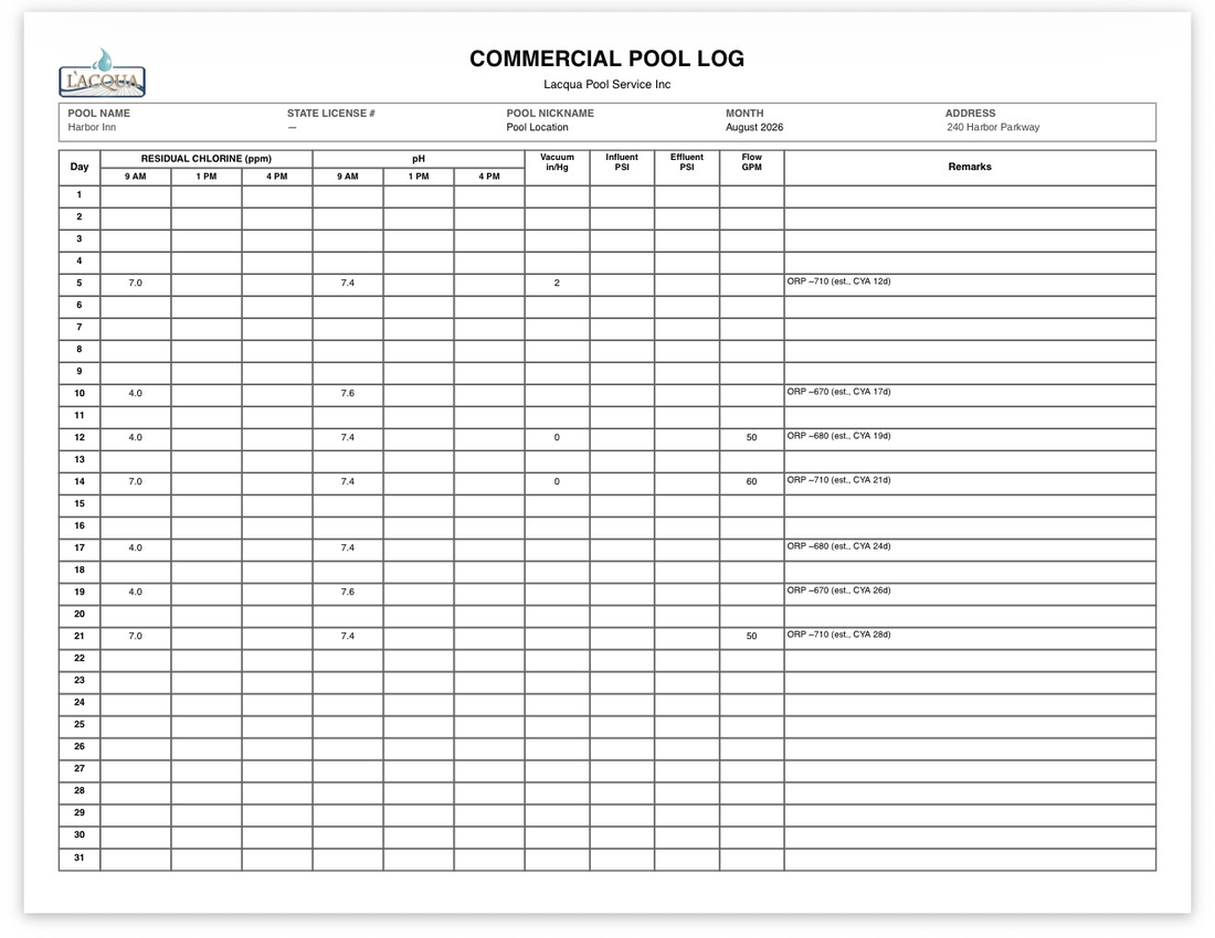 Printed pool log, filled from the same readings